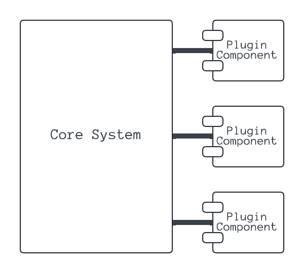 microkernel.png